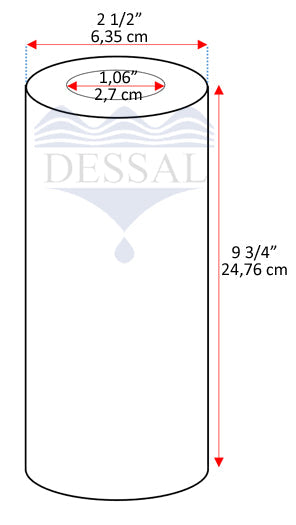 5 Mic. Pleated Polyester Filter 2 1/2" x 9 3/4".